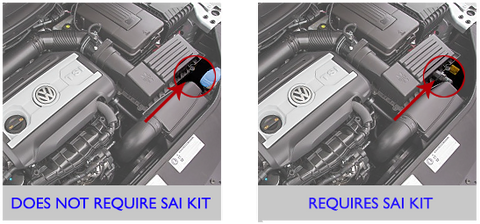 IE SAI Filter Kit